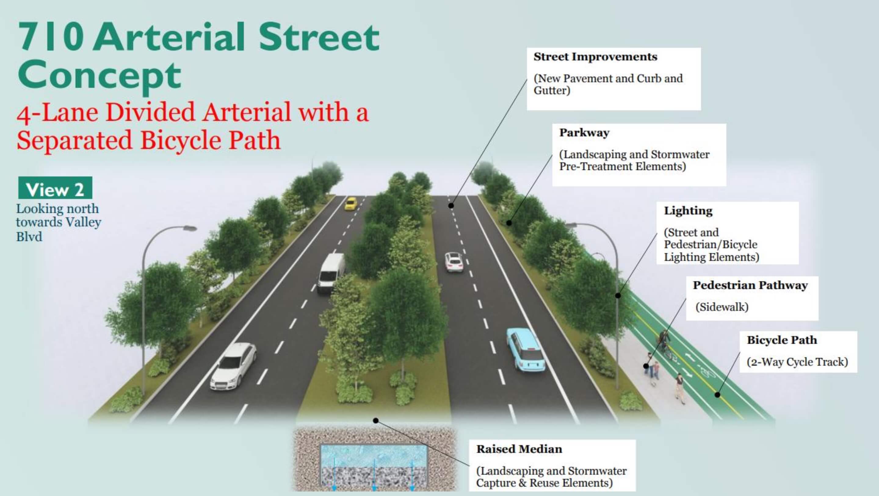 710 arterial street concept